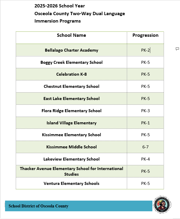 Dual Language Schools 2025-2026